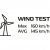 De tent is getest en bestand tegen windsnelheden tot 160 km/u.