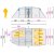 Dimensional drawing for Jack Wolfskin Travel Lodge RT tents