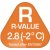 R-waarde: 2,8 (-2 °C)