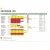 Overview Outwell Air Tubes 2019