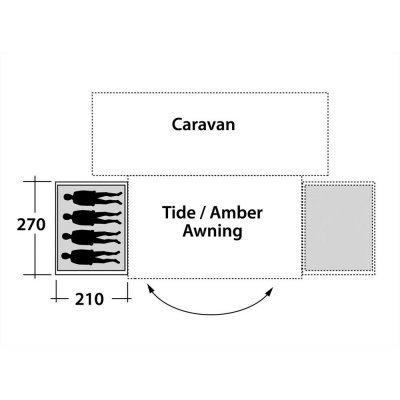 Outwell Amber / Tide Annex 2019
