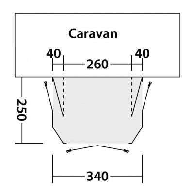 Plan for awning Outwell Cove 340A.