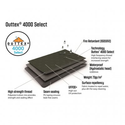 Outwell Oakwood 3 Familietent