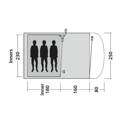 Outwell Oakwood 3 Tent Planning