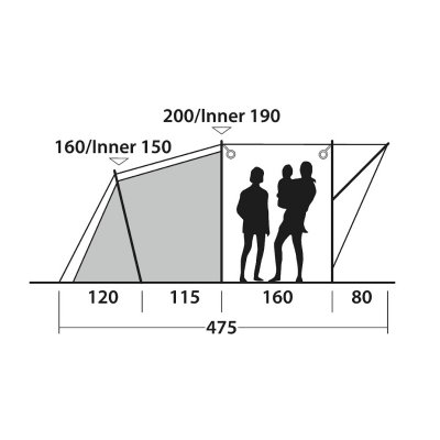 Height measurements for Outwell Oakwood 5 tents