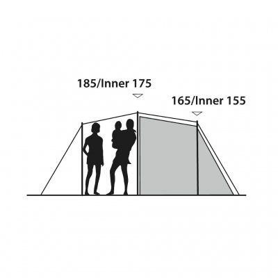 Height sketch for the 5-person camping tent Outwell Earth 5.
