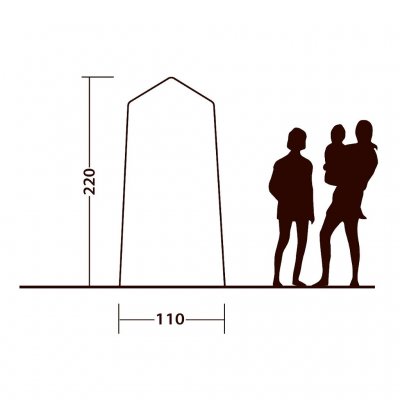 Hoogtematen Seahaven Comfort Station Dubbel.