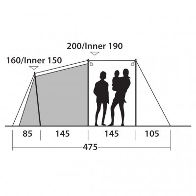 Ceiling height for Outwell Odessa 5 tent.