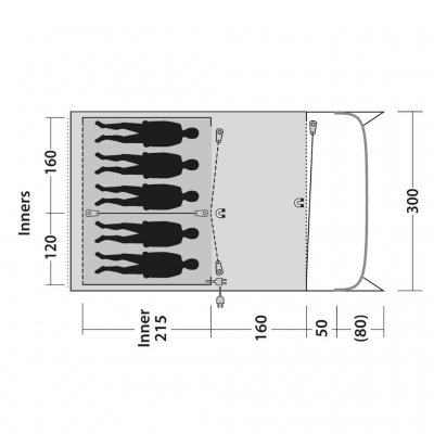 Outwell Ashwood 5 Tent Planning