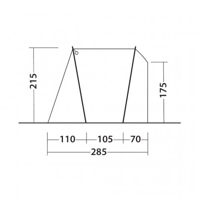 Afmetingen voor aansluiting op de auto voor Outwell Dunecrest S