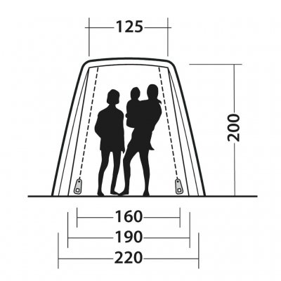 Hoogtematen voor de Outwell Sandcrest S autotent