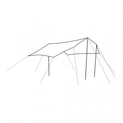 Afmetingen van het Outwell Canopy L zeil en zonneluifel voor familietenten.