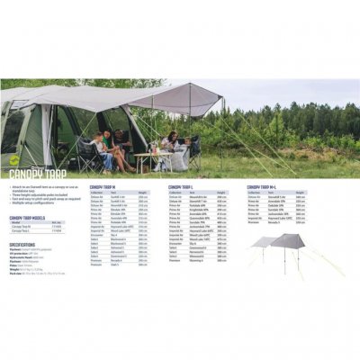 Overview of which tents where Outwell Canopy M fits best.