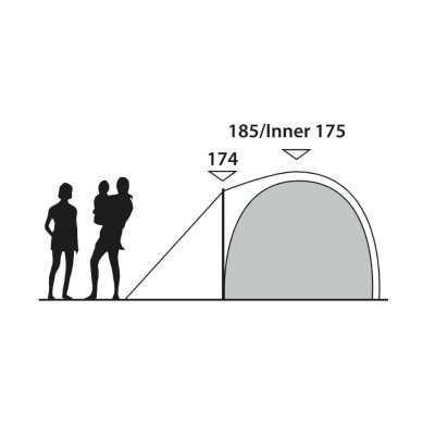 Hoogte Outwell Cloud 5.
