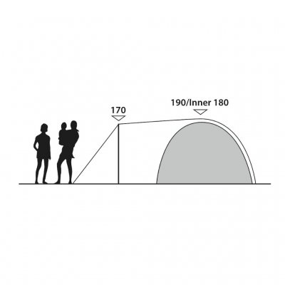 Hoogte Outwell Cloud 5 Plus.