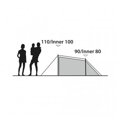 Hoogte Outwell Earth 2.