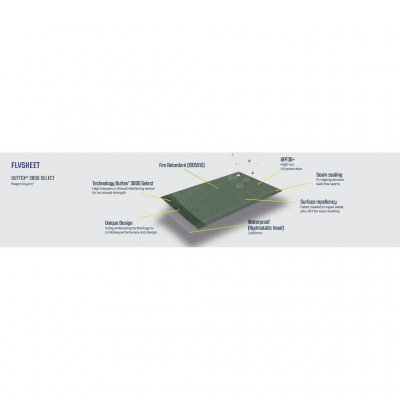 Outwell Outtex 3000 Select tentdoek.