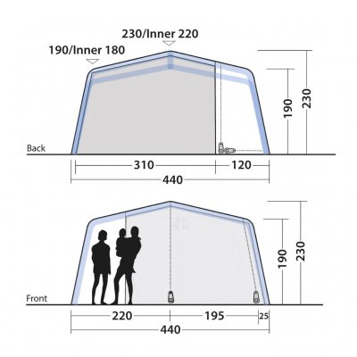 Hoogtemetingen voor de Outwell Virginia 5 Air TC