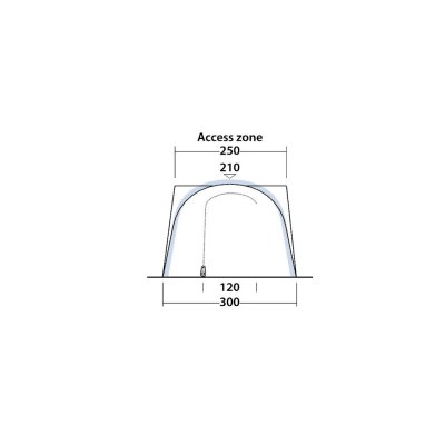 Sketch for connection Easy Camp Guard Air