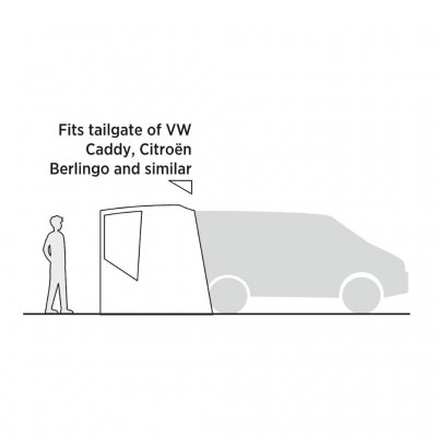 Designed for Peugeot Rifter, Citroën Berlingo, VW Caddy and similar vehicles