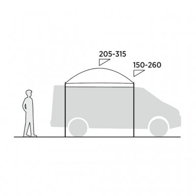 Omslagschets voor Easy Camp Stryn