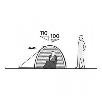 Hoogtetekening Easy Camp Rondane 2 Tent
