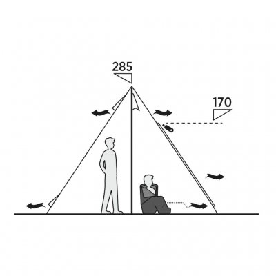 Zijaanzicht van de Easy Camp Rands Tipi – de royale plafondhoogte biedt voldoende ruimte voor een comfortabele en luchtige tente