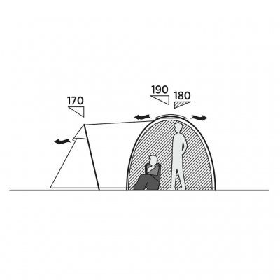 Hoogte voor tent en slaapcabine Easy Camp Kinn 5