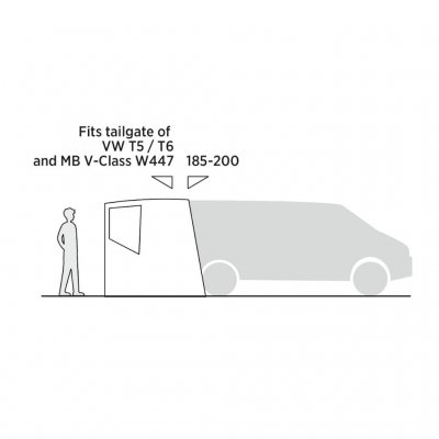 Hoogteschets van Easy Camp Krossbu – toont de tenthoogte en stahoogte bij de ingang