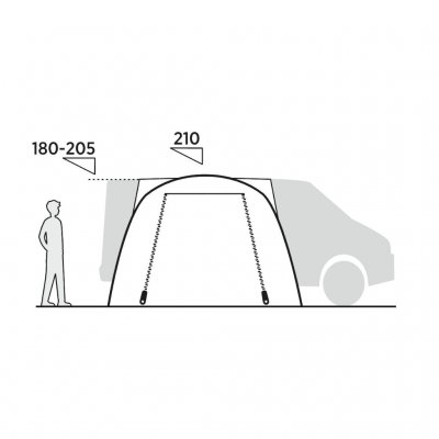 Afmetingen voor aansluiting op de auto voor de Easy Camp Eidfjord autotent