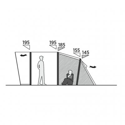 Schetshoogte voor Easy Camp Brimnes 5 Air