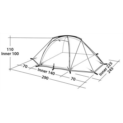 Mått på Robens Lodge 2 kupoltält 2018.