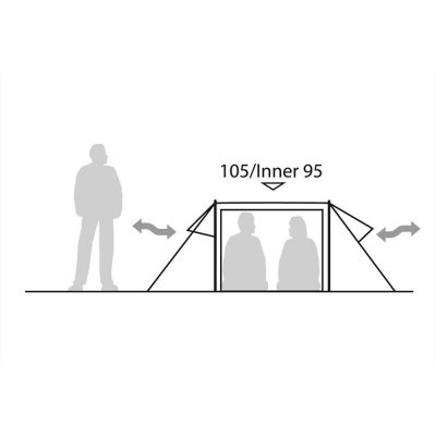 Sitthöjd i Robens Goshawk 2019.