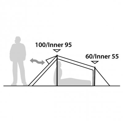 Robens Challenger Tent 2019 (Uitlopend)