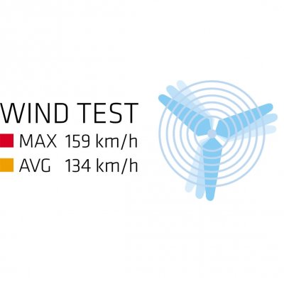 Tältet är testat för att klara vindstyrkor på upp till 159 km/h.