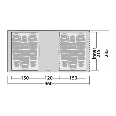 Planlösning för tältet Robens Double Dwell 600 med två sovrum på tre personer och en rymlig absid i mitten