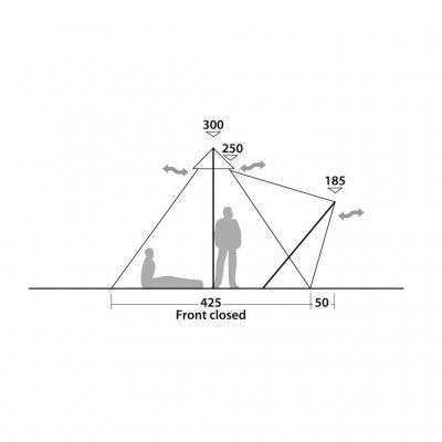 Height and ventilation Robens Chinook Ursa tipi tent