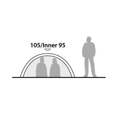 Height in Robens Goshawk 2-person tent