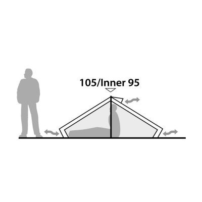 Elevation drawing for Robens Starlight 2 tents.
