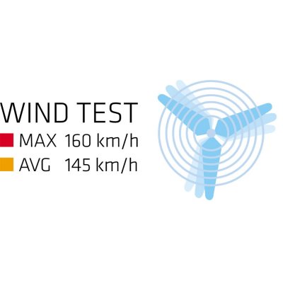 The tent is very resistant to wind and are tested against winds of up to 160 km / h.