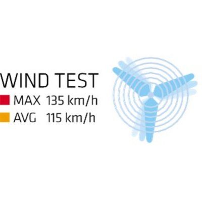 The tent is tested against winds up to 135 km per hour.