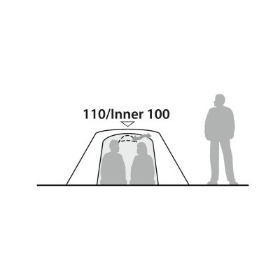 Height measurement Robens Boulder 2 dome tent.