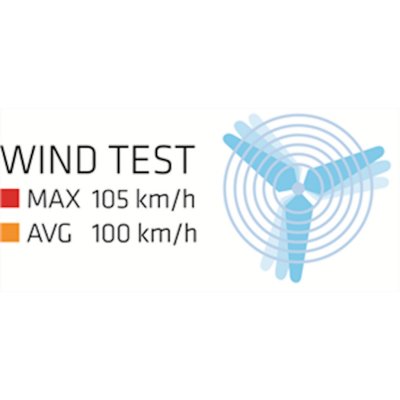 Robens Boulder 2 dome tent has been tested for winds up to 105 km / h.