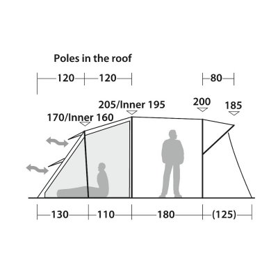 Height and ventilation Robens Wolf Moon 4XP.