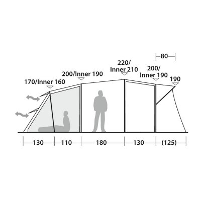 Height and ventilation Robens Eagle Rock TC 6+2XP.