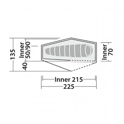 Plan for Robens Chaser 1 hiking tent.