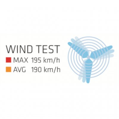 Robens Pioneer 2EX is tested for winds up to 195 km / h.