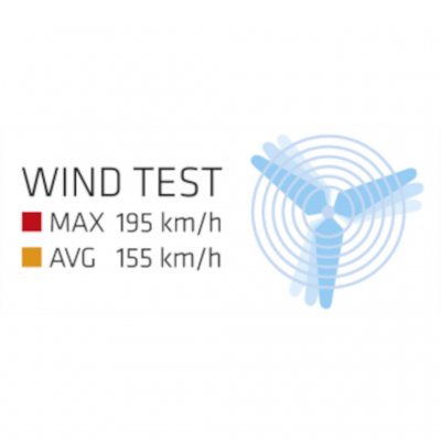 Wind test for Robens Wolf Moon TC 5XP.
