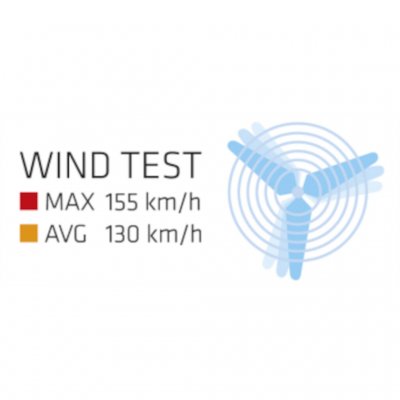 Robens Challenger 3XE is tested for winds up to 155 km / h.