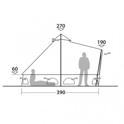 Height and ventilation Robens Klondike Twin tipi tent